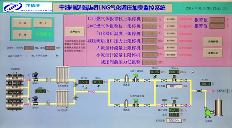 LNG自动化控制及网络远传系统