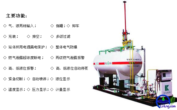 整体式液化气撬装加气站主要功能